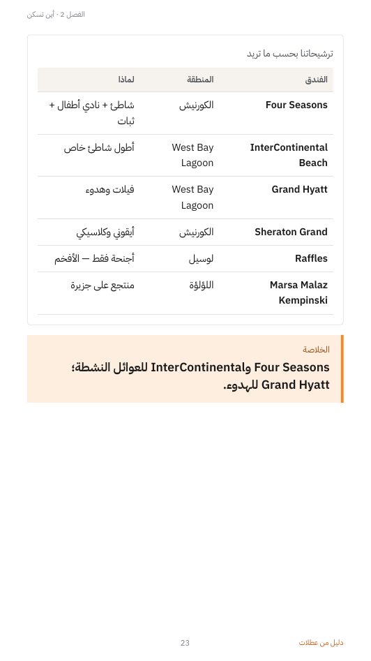 صفحة من الدليل